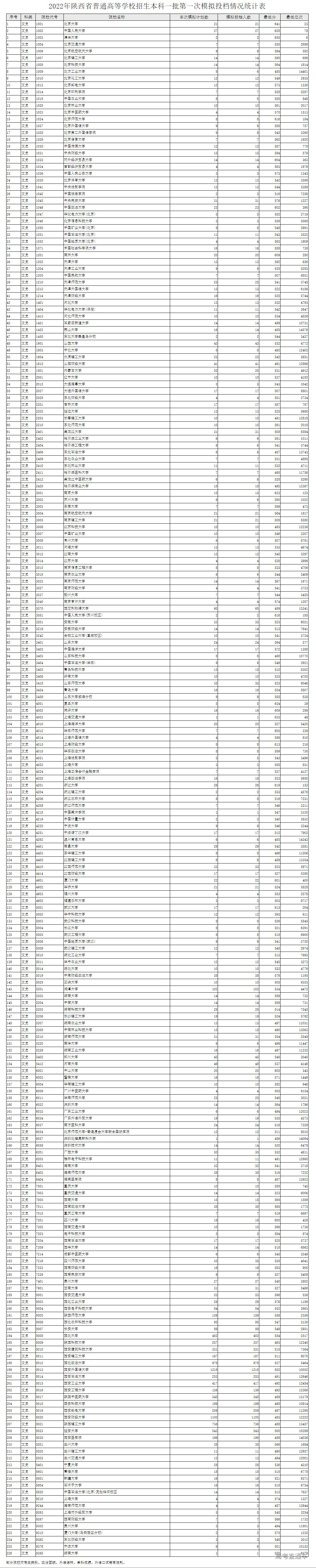 1658453961965680.png image.png