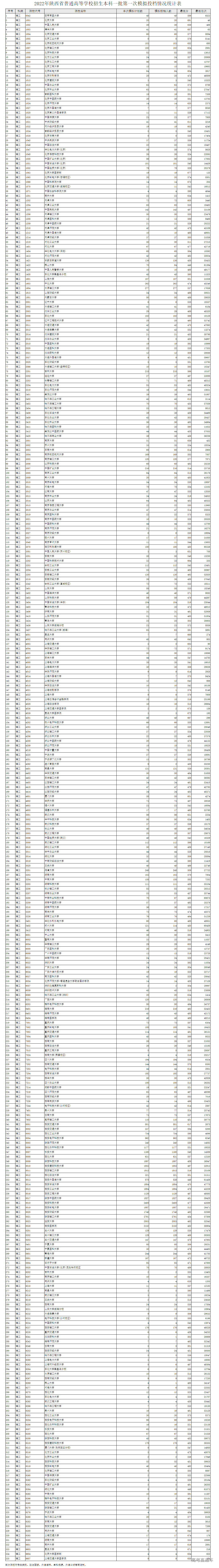 1658453989894929.png image.png