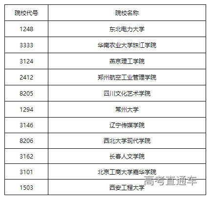 1658459434318009.png image.png