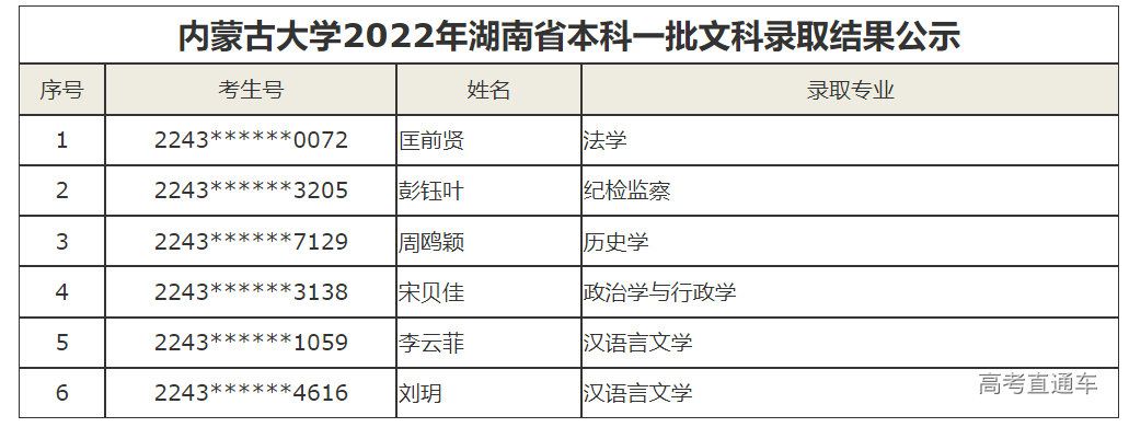 1658461966934680.png image.png