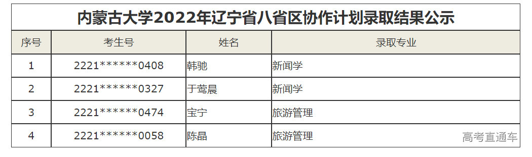 1658474512810809.png image.png