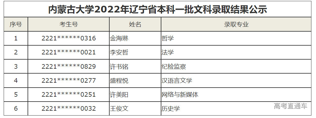 1658474577607069.png image.png