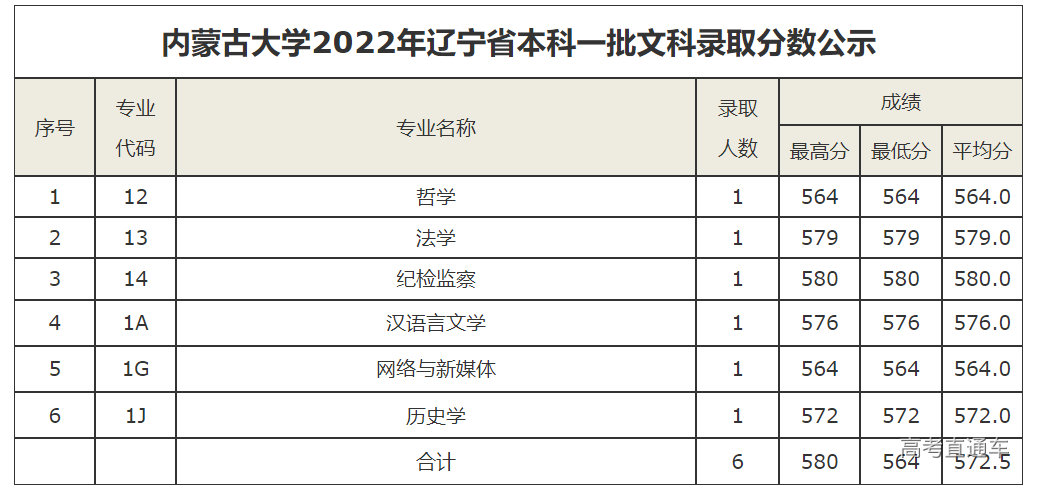 1658474620406179.png image.png