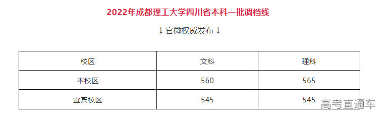 1658474913407257.png image.png