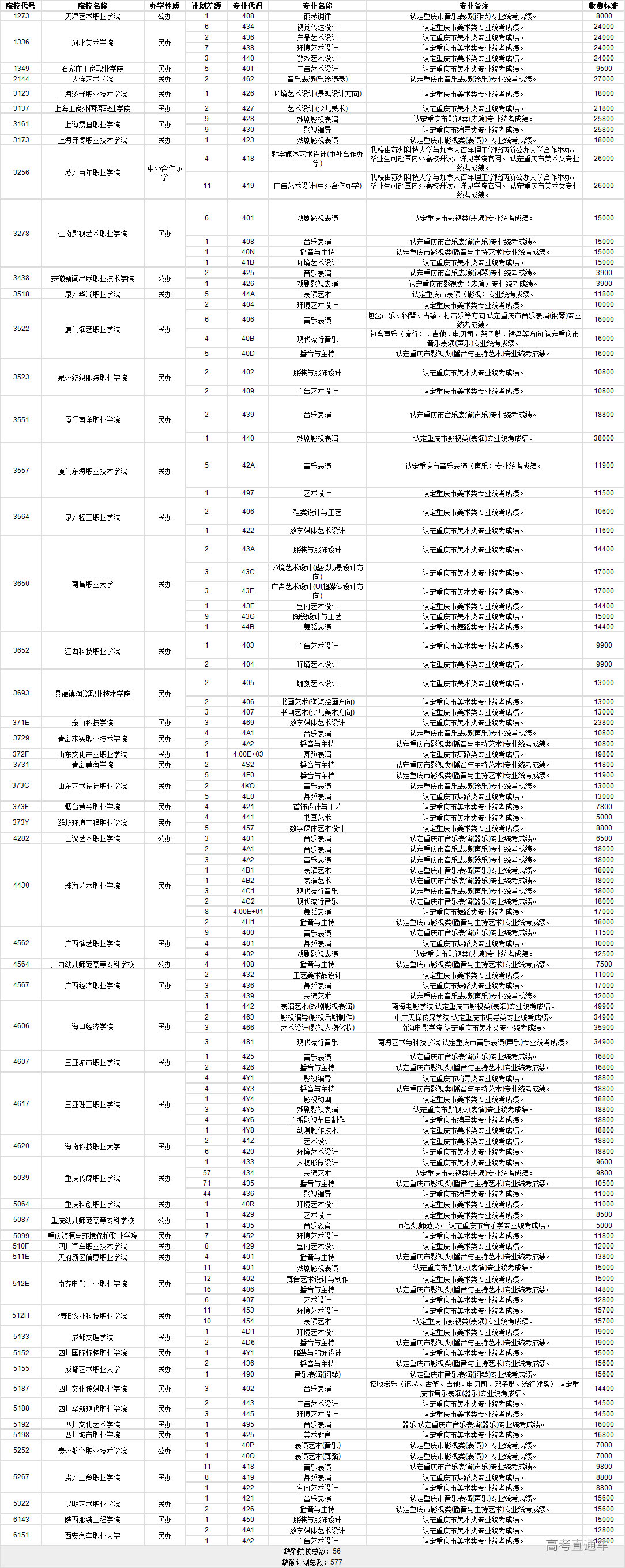 1658476082156257.jpg 1658476112668.jpg