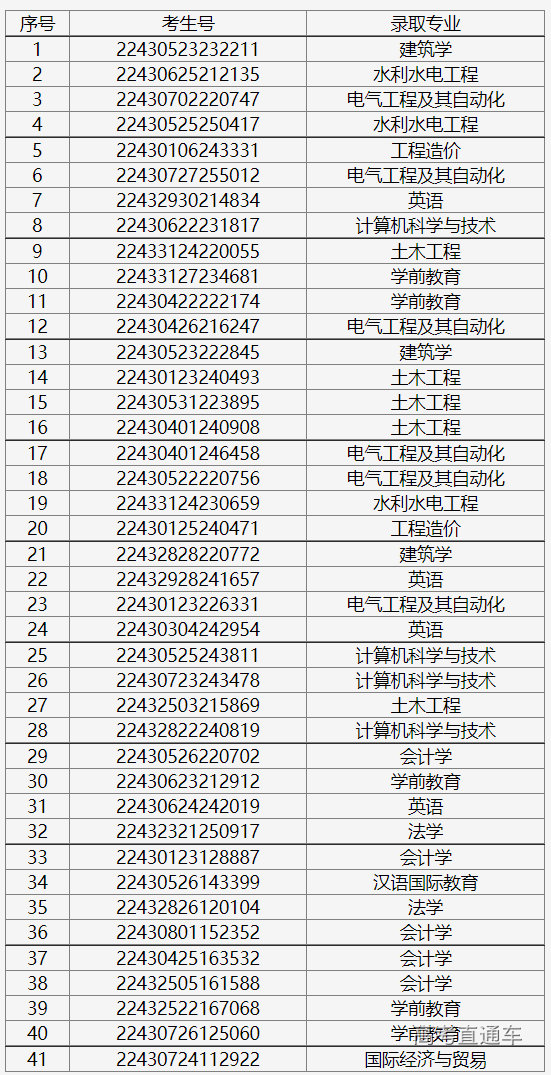 1658476496395349.png image.png