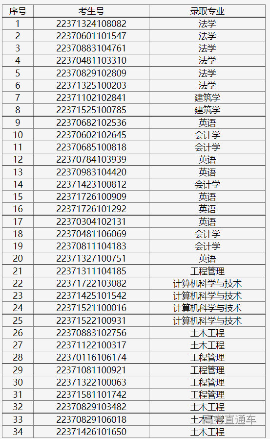 1658476619167467.png image.png