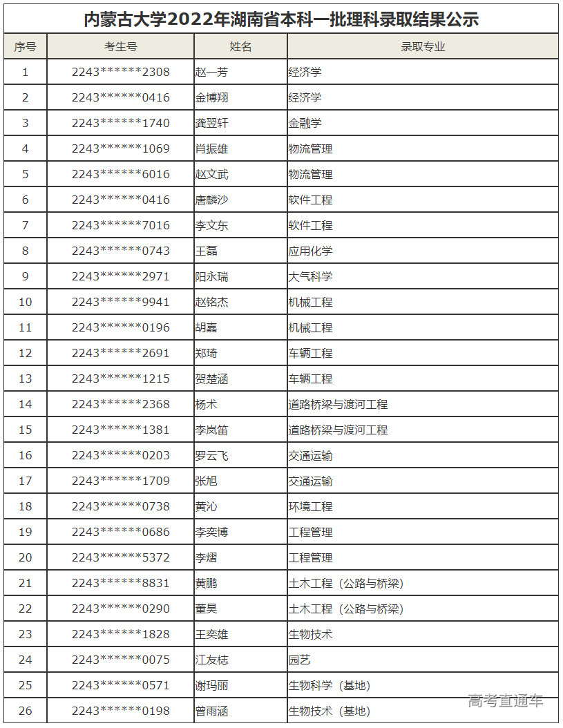 1658477680807413.png image.png