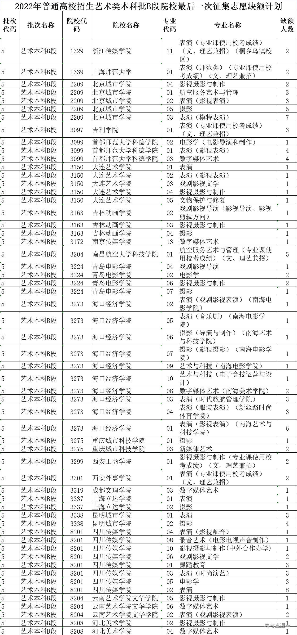 1658479199641242.jpg 661fcefecb190c710763f17cd39f1aa.jpg