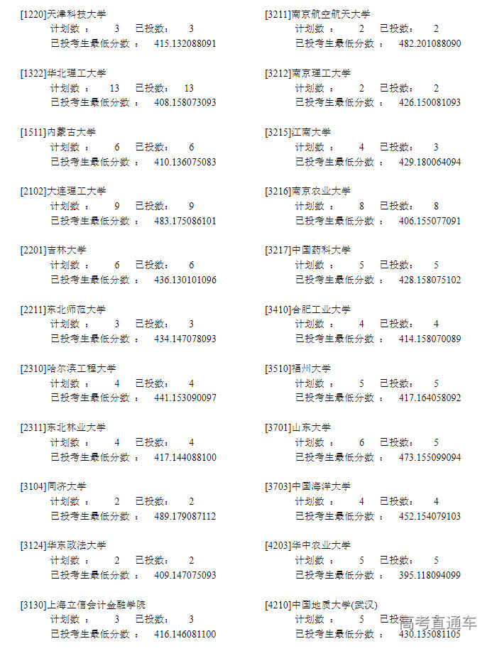 1658483674305472.png image.png