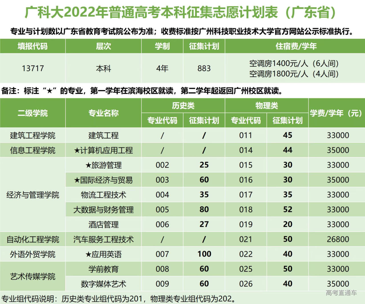 1658490454212206.jpg 3d381720a107b0834f59a173d299336.jpg