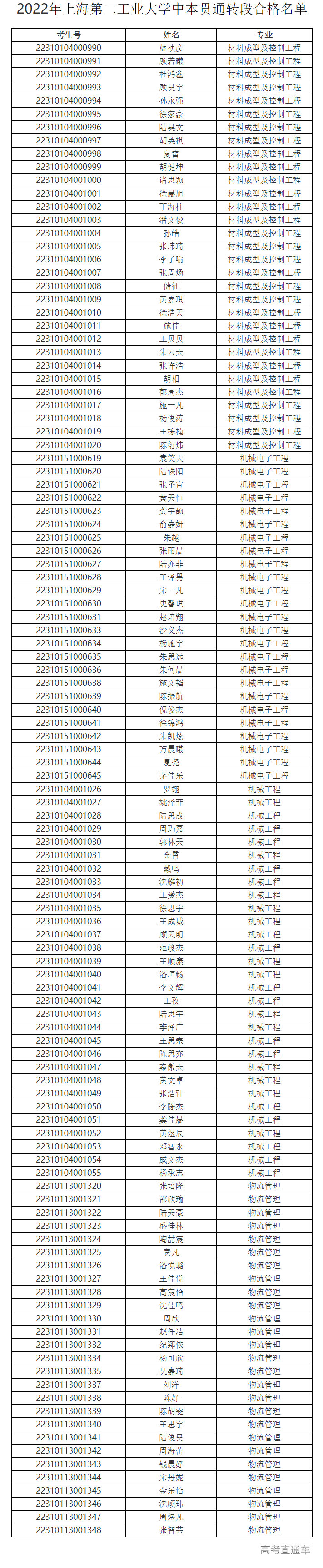 1658543421429130.png image.png