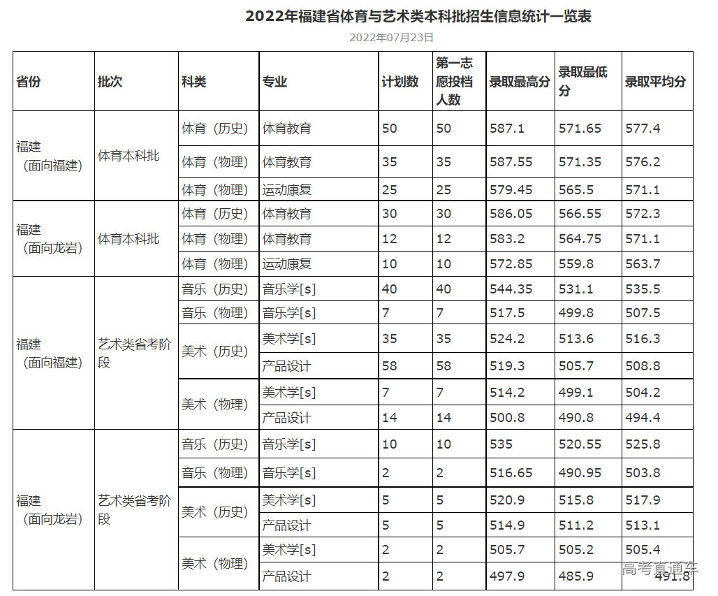 1658552139683086.png image.png