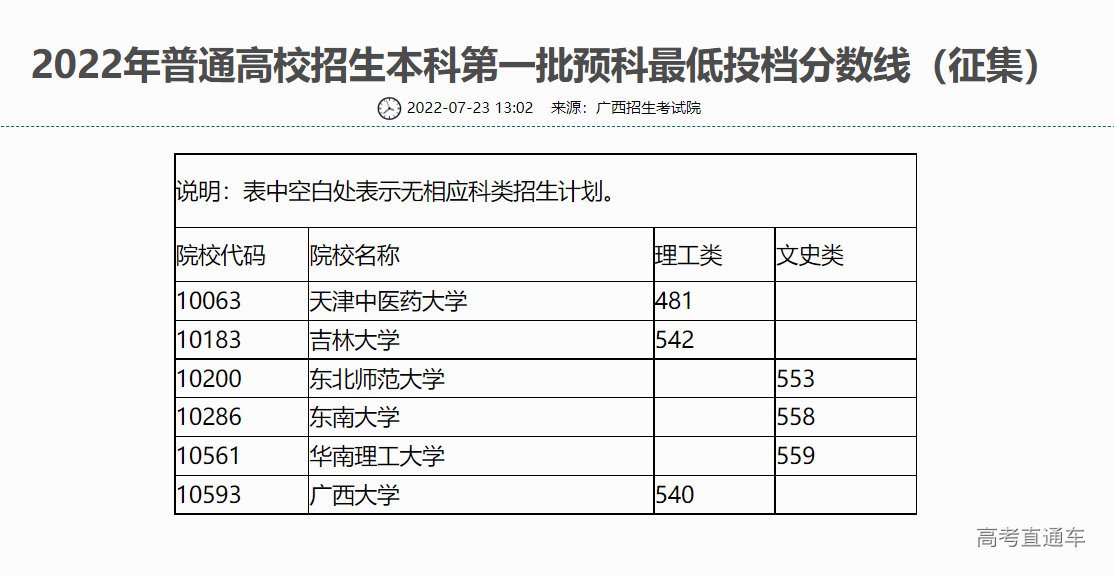 1658552832489970.png image.png