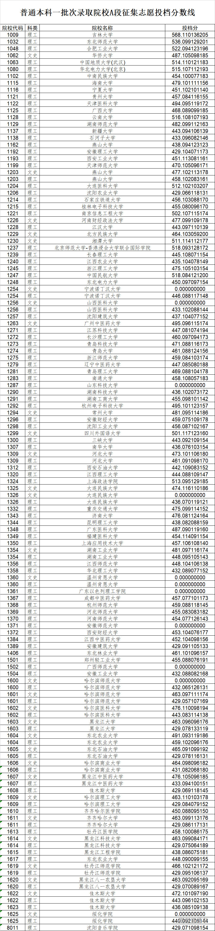 1658559469655805.png d24e1bcbda95930d5b905ebdfb5e26e.png