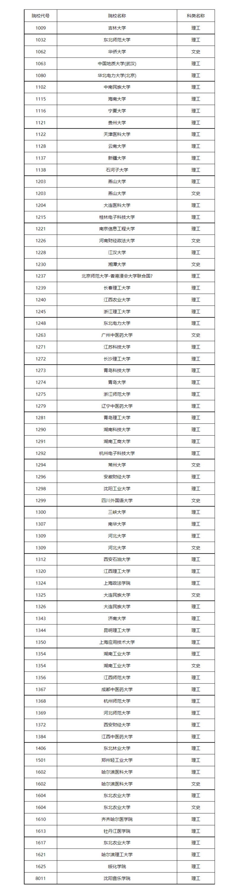 1658565308358178.png image.png