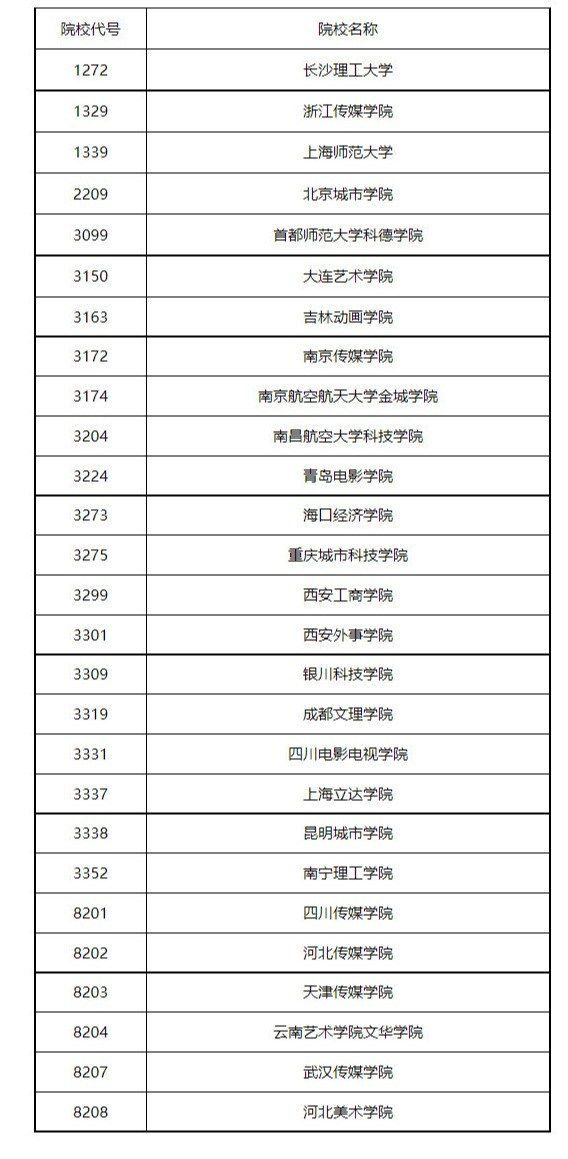 1658565424101523.png image.png