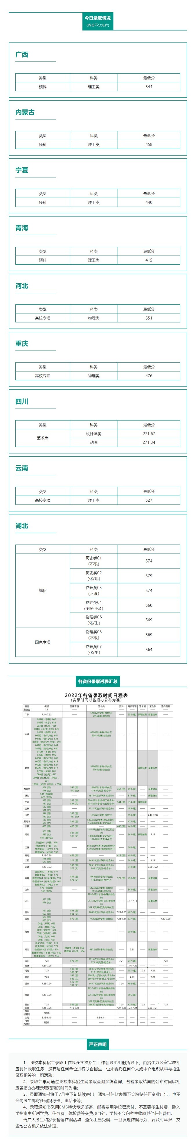 1658572842707785.png image.png