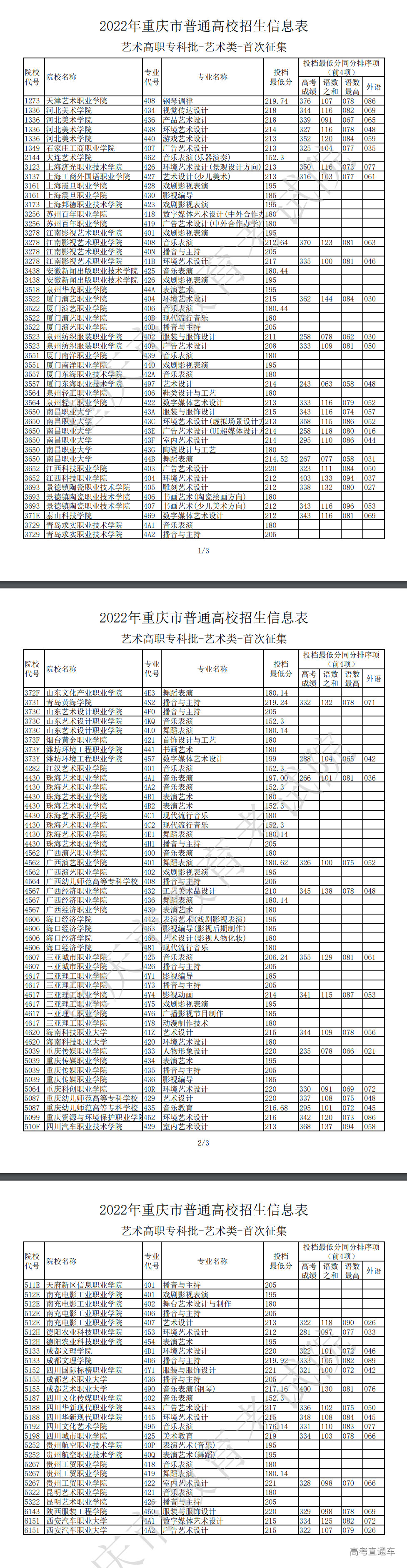 1658573844692563.png image.png