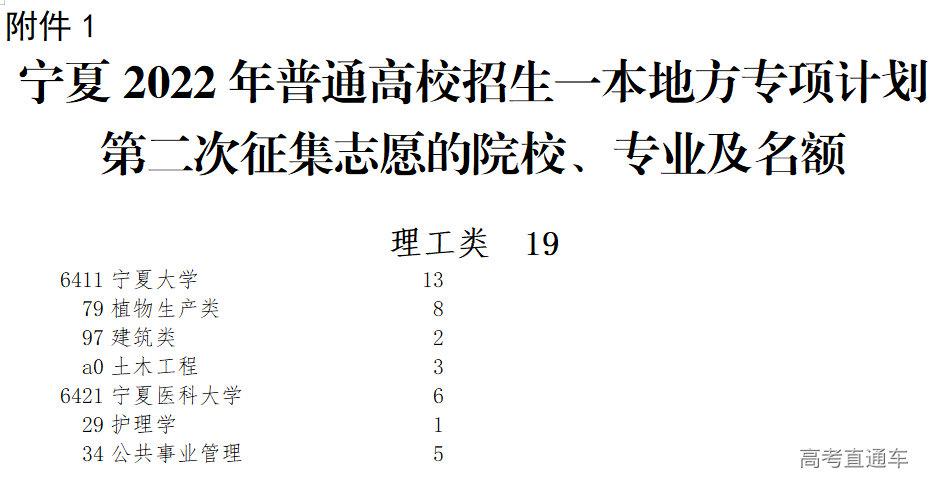 1658577913670419.png image.png