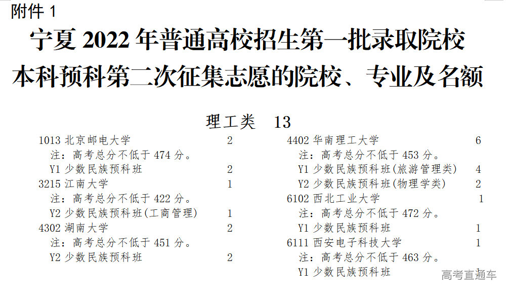 1658578169809930.png image.png