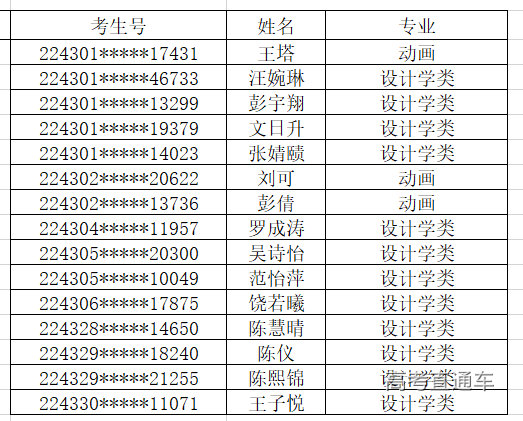 1658581433118450.png image.png