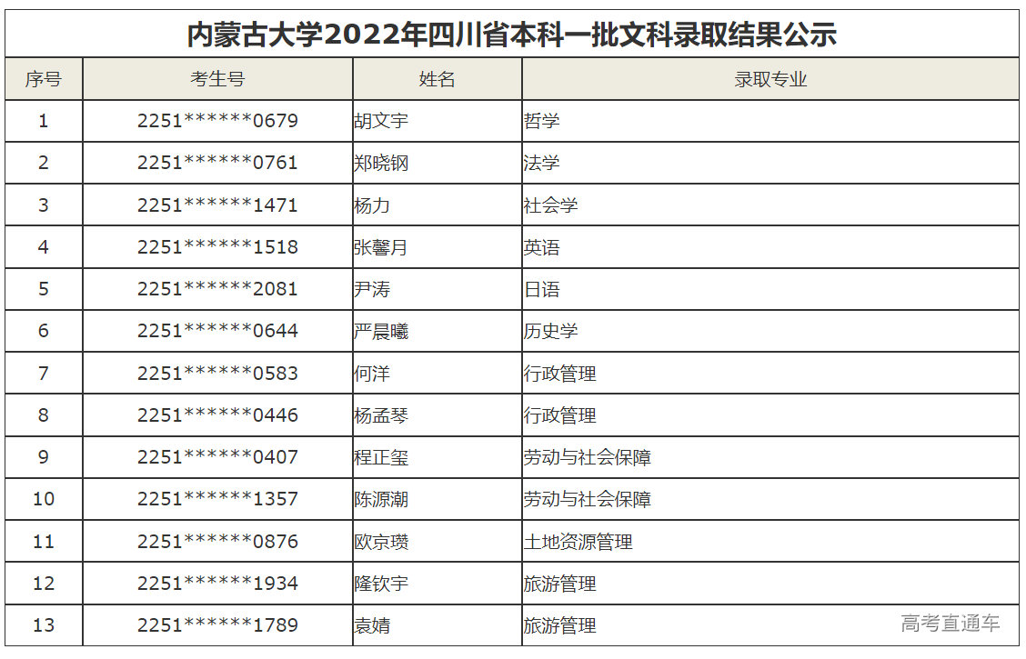 1658629356166632.png image.png