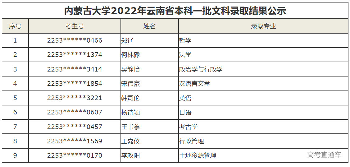 1658629419300746.png image.png