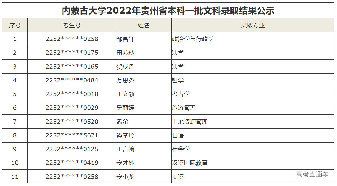 1658629492876486.png image.png