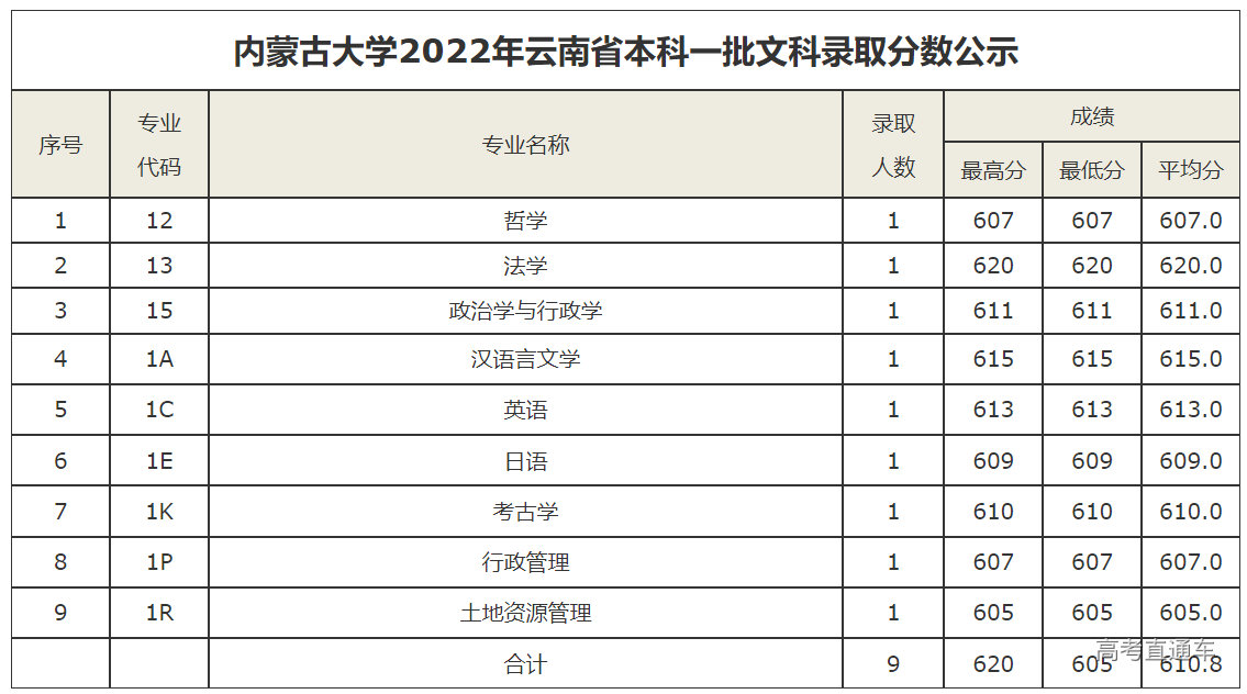 1658629606918046.png image.png