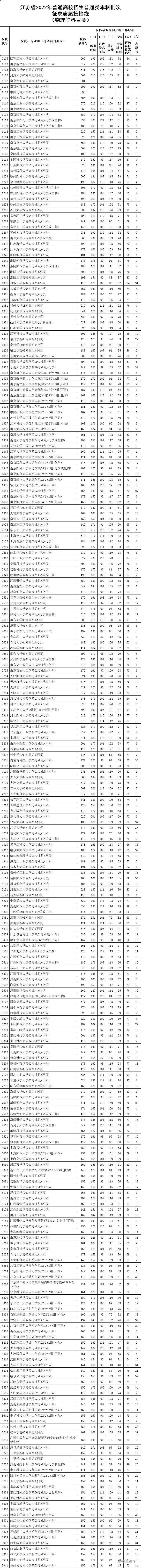 1658642602860371.jpg 3c78b5be9874a72b38bd64e1b5859e7.jpg