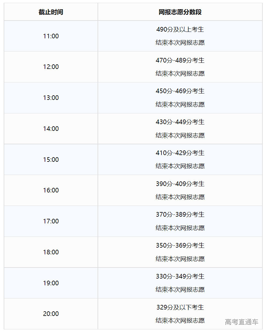 1658642909527126.png image.png