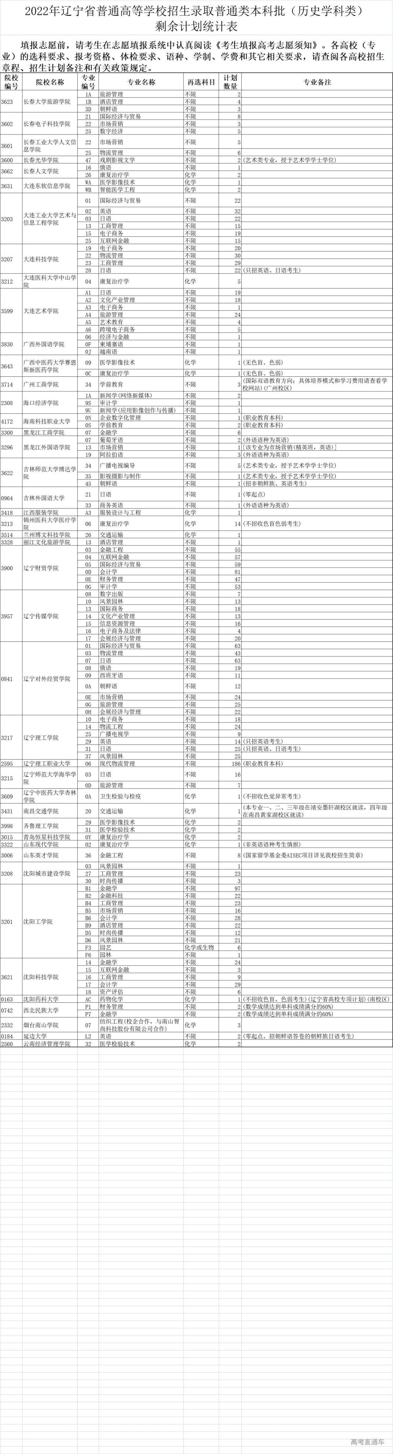 1658647898692858.jpg 9460b76913fd36d3c6c9c7d937e593e.jpg