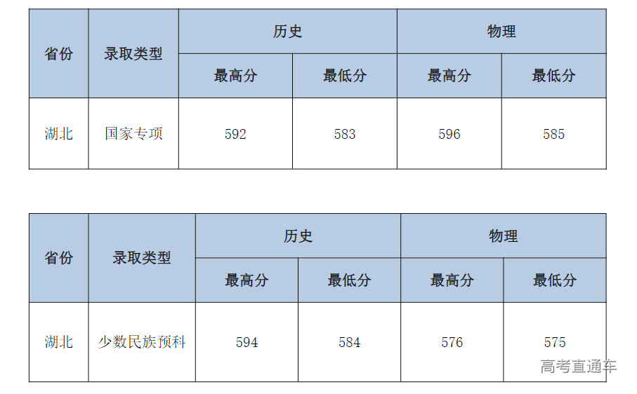 1658652553257411.png image.png