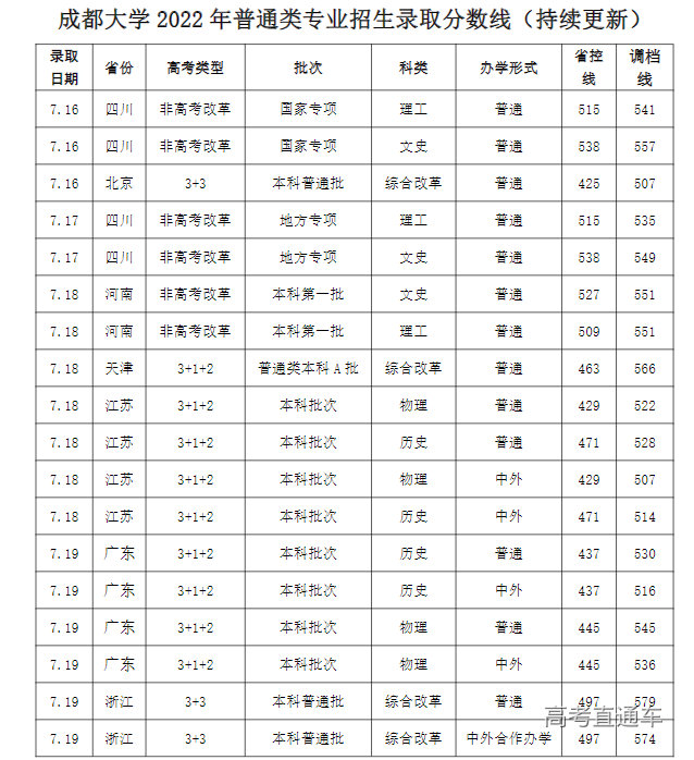 1658654303494843.png image.png