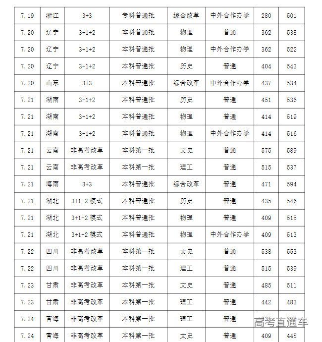 1658654323802697.png image.png