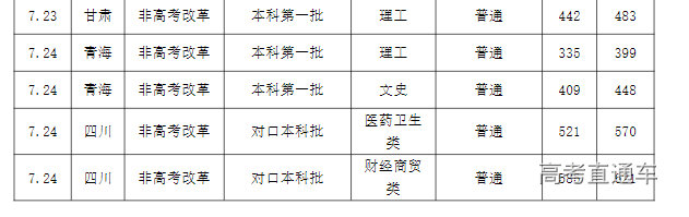 1658654337197127.png image.png