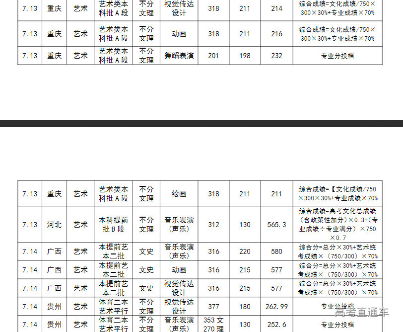 1658654424329263.png image.png