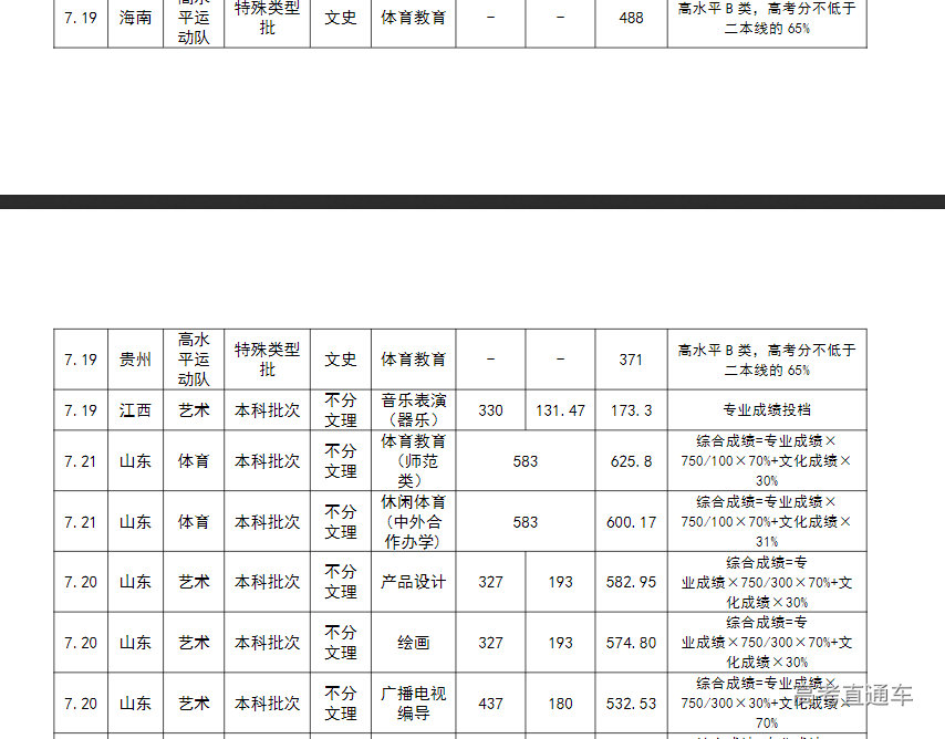 1658654464349406.png image.png