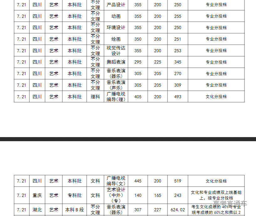 1658654496195960.png image.png