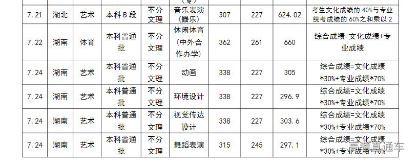 1658654507730276.png image.png