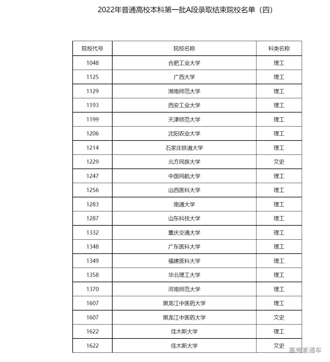 1658655440448081.png image.png