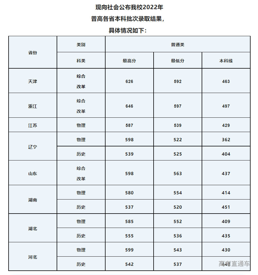 1658666292256239.png image.png