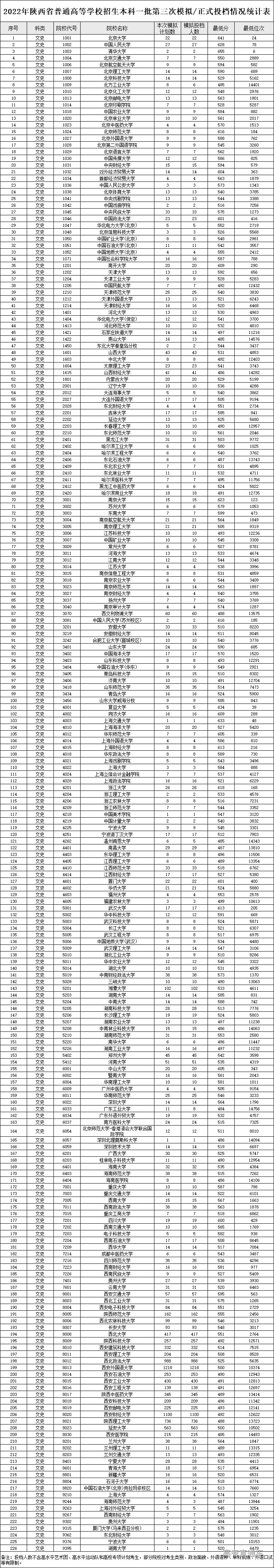 1658718873906856.jpg 1658718889853.jpg