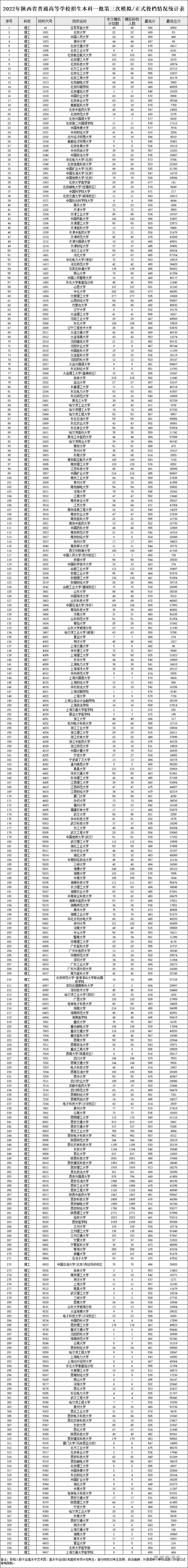 1658718970119479.jpg 1658719005762.jpg