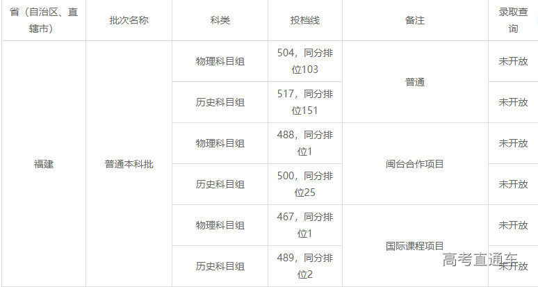 1658719126153629.png image.png