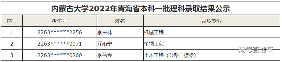 1658719598752506.png image.png