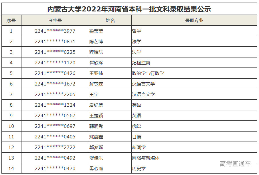 1658719696666361.png image.png