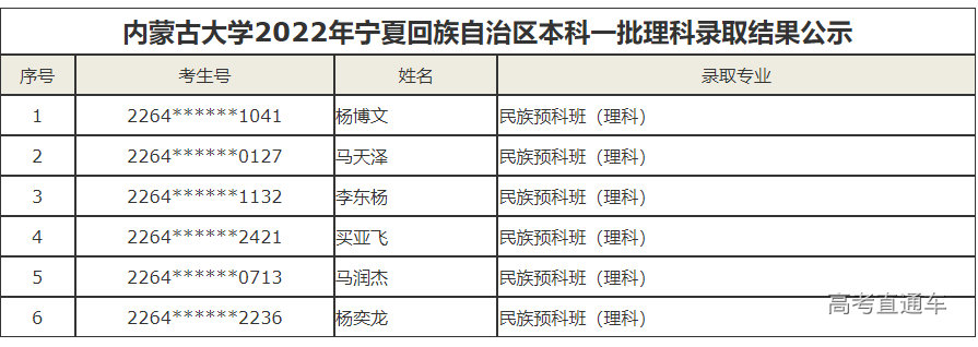 1658719753184719.png image.png