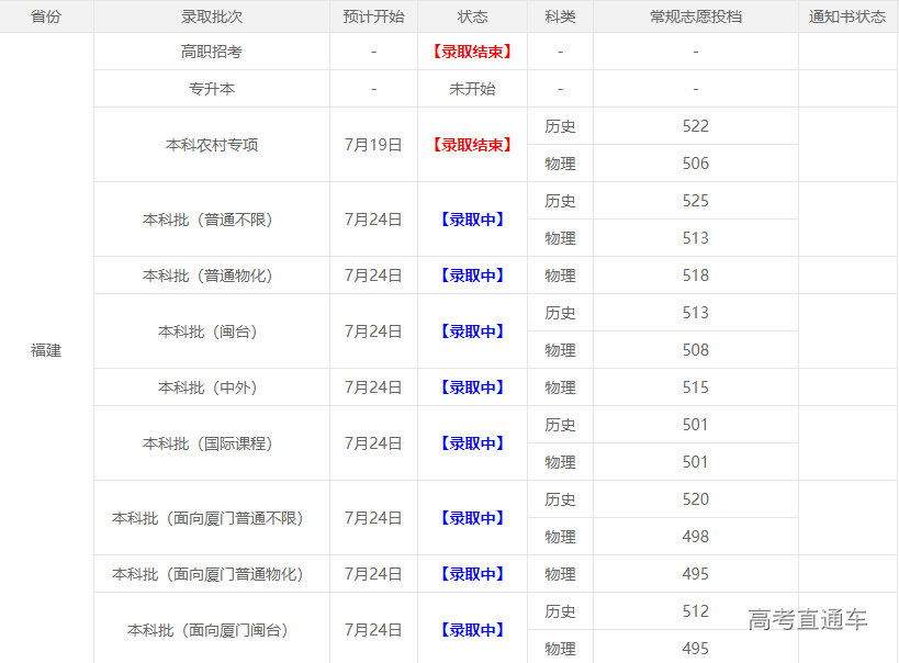 1658719939948473.png image.png